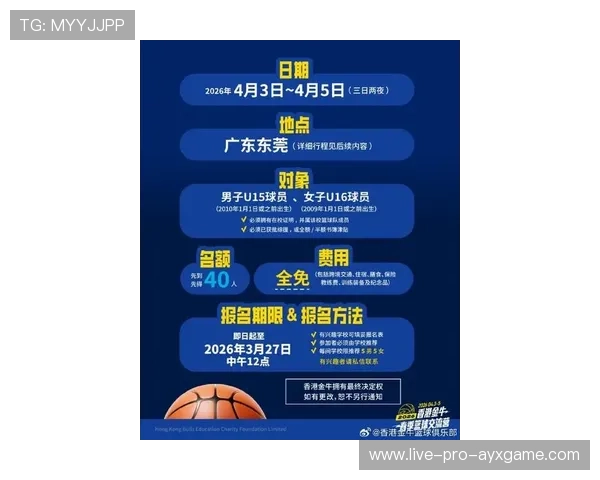 2026年篮球联赛青训营导师轮岗交流报告汇编对外发行，篮球俱乐部青训营